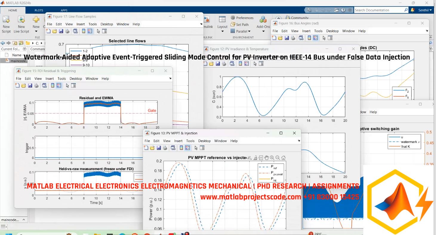 Watermark-Aided Adaptive Event-Triggered Sliding Mode Control for PV Inverter on IEEE-14 Bus under False Data Injection